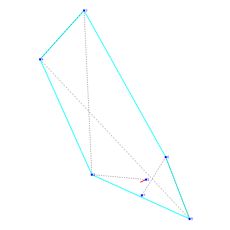 Flugauswertung
